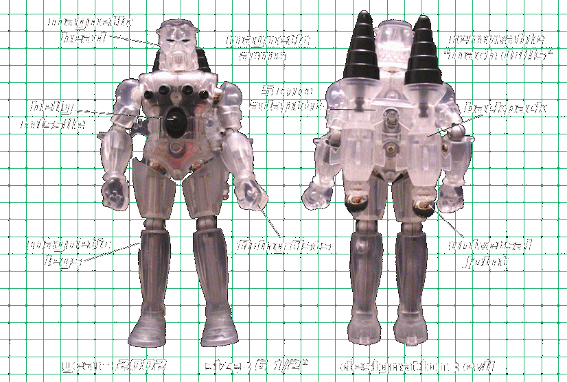 Palisades Baron Karza series 1